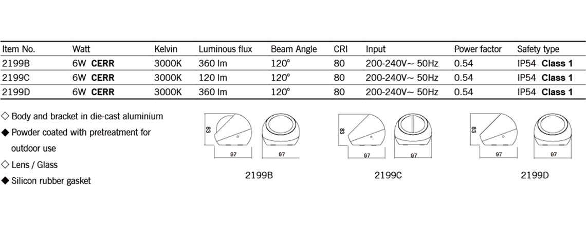 彩合网·(中国游)有限公司官网