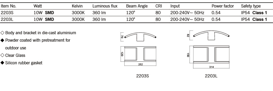 彩合网·(中国游)有限公司官网