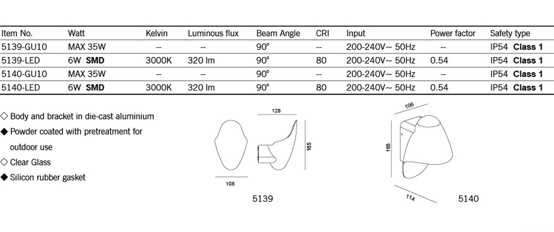 彩合网·(中国游)有限公司官网