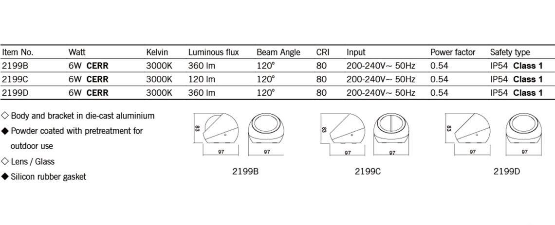 彩合网·(中国游)有限公司官网