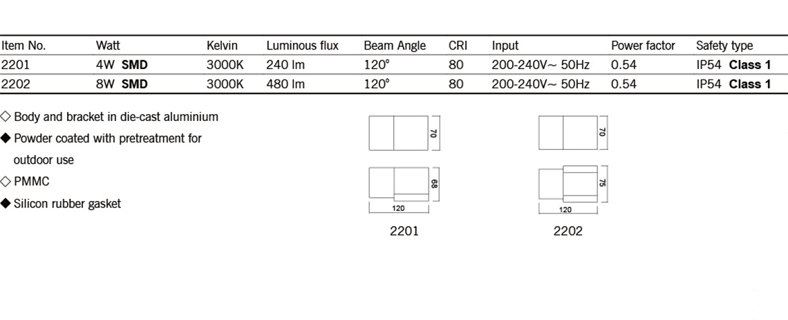 彩合网·(中国游)有限公司官网