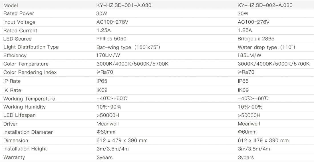 彩合网·(中国游)有限公司官网