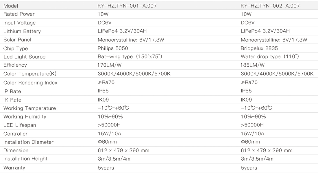 彩合网·(中国游)有限公司官网
