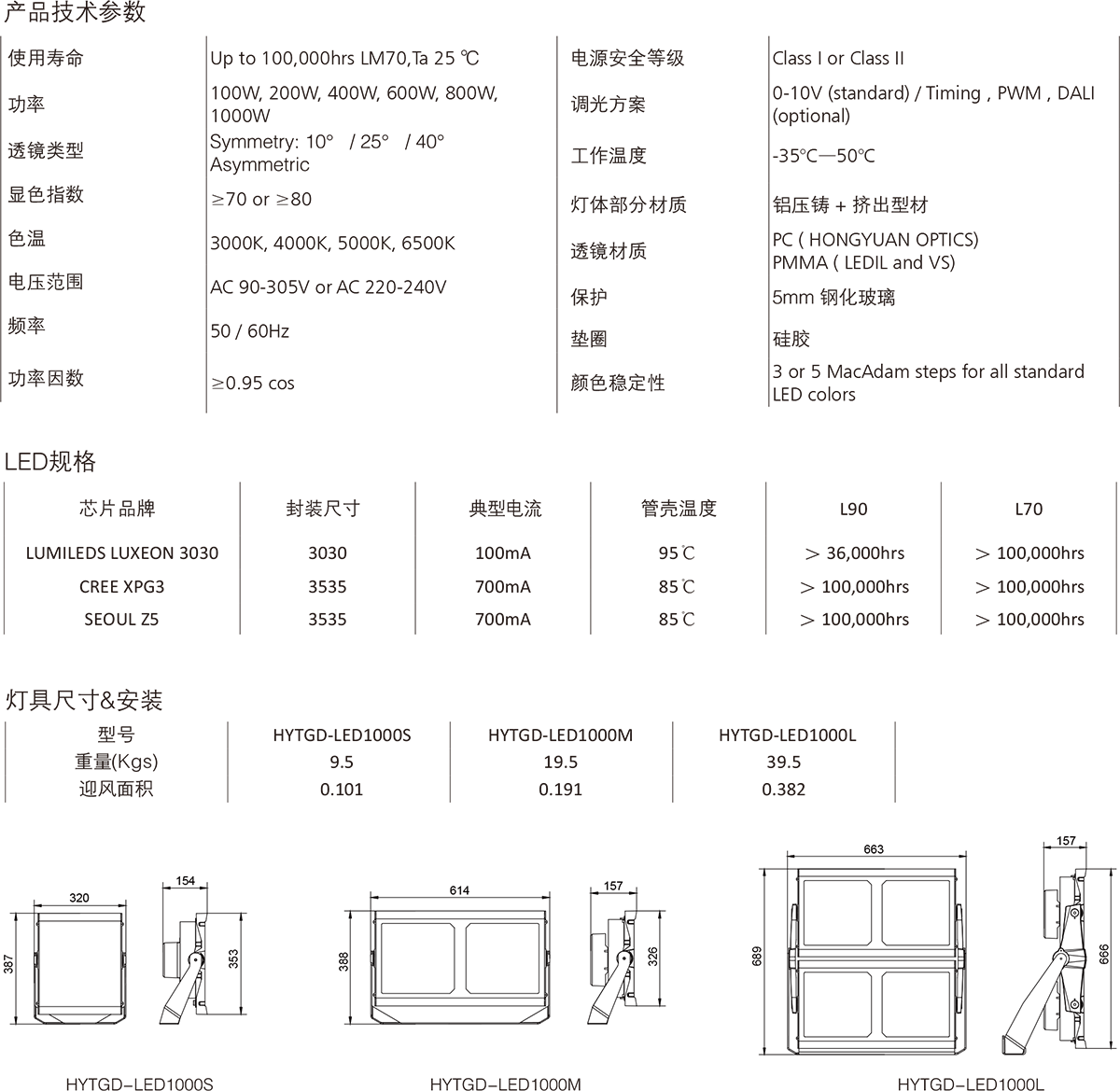 彩合网·(中国游)有限公司官网