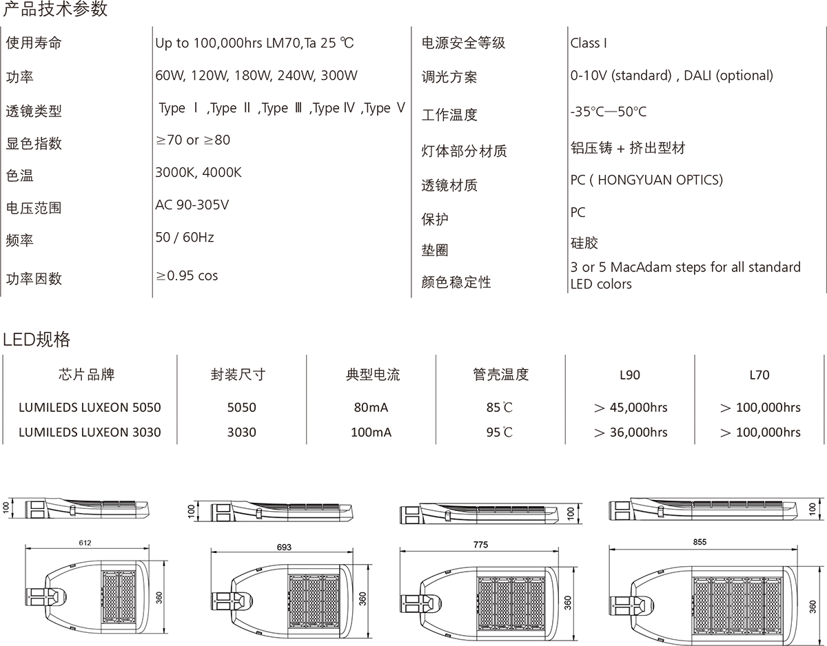 彩合网·(中国游)有限公司官网