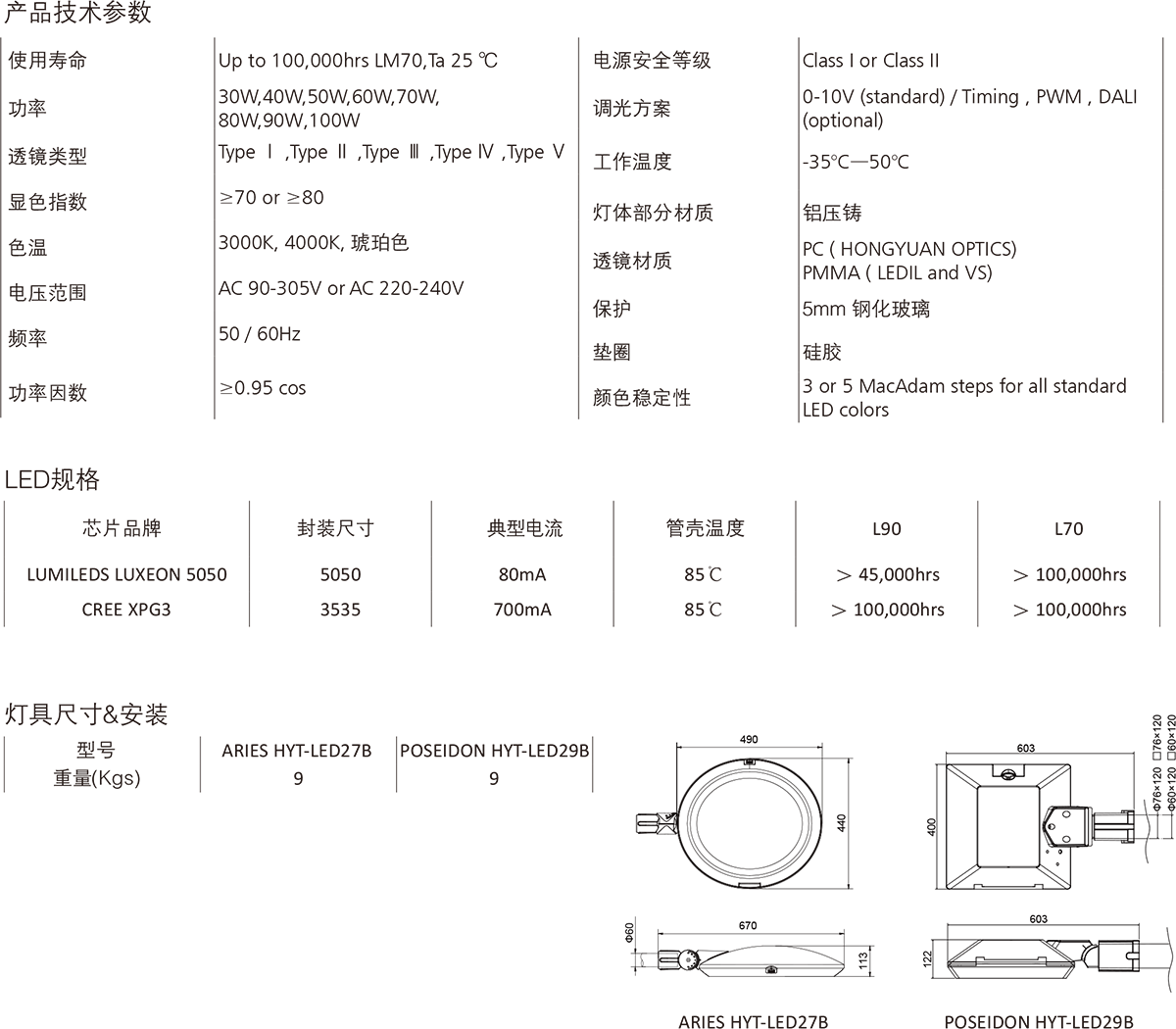 彩合网·(中国游)有限公司官网