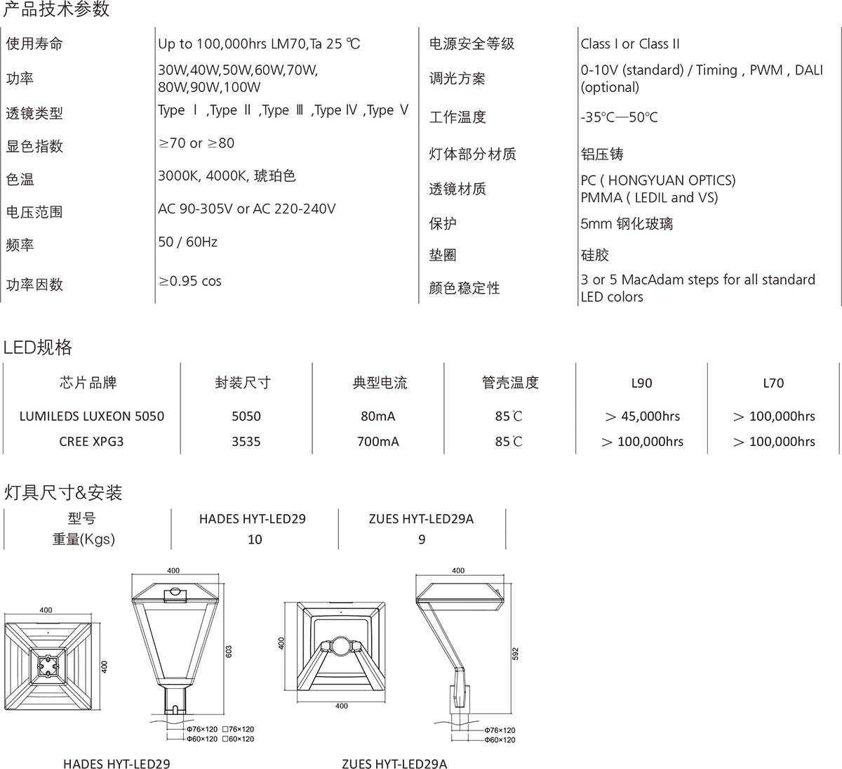 彩合网·(中国游)有限公司官网